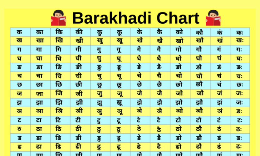 Hindi Barakhadi | क से ज्ञ तक बारहखड़ी