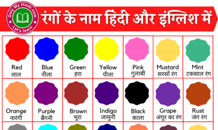 colours-name-in-hindi-रंगों-के-नाम