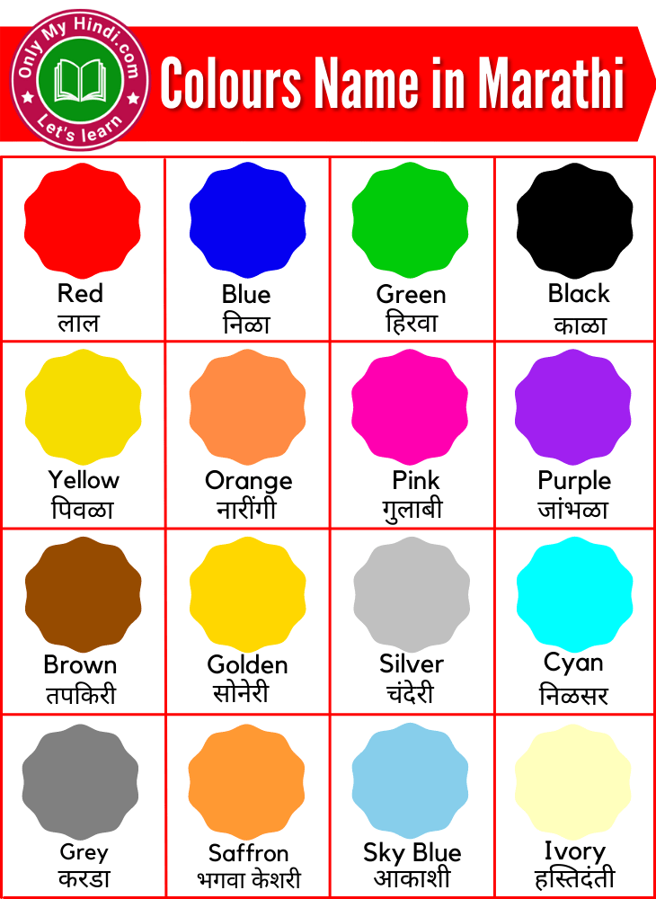 15+ Colours Name in Marathi | रंगांची नावे मराठी आणि अंग्रेजीत