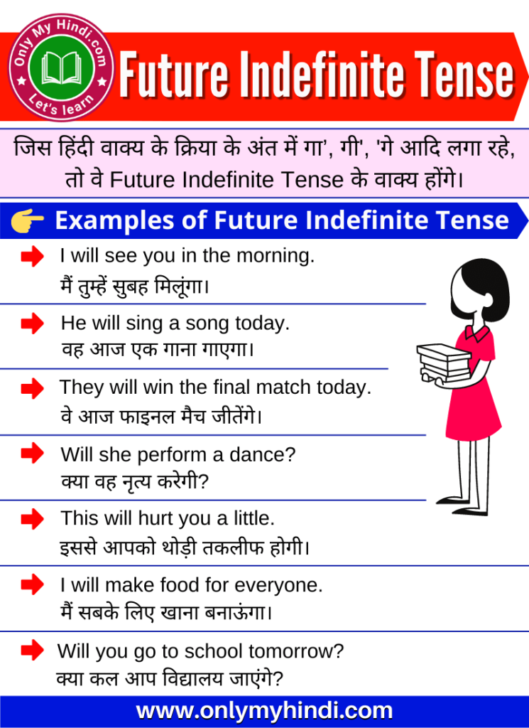 future indefinite tense in hindi or simple future tense in hindi