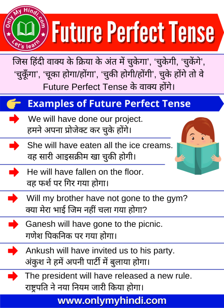 future perfect tense in hindi