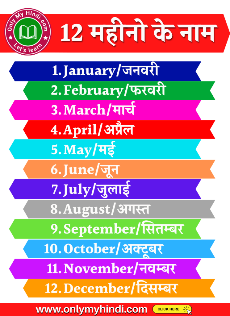 months name in hindi english 12 महीनो के नाम
