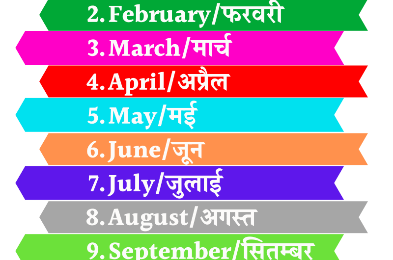 Months Name in Hindi and English | 12 महीनो के नाम