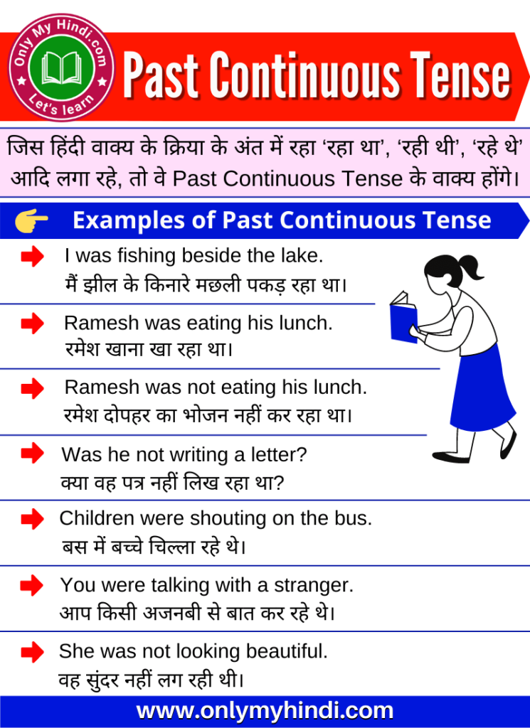 past continuous tense in hindi