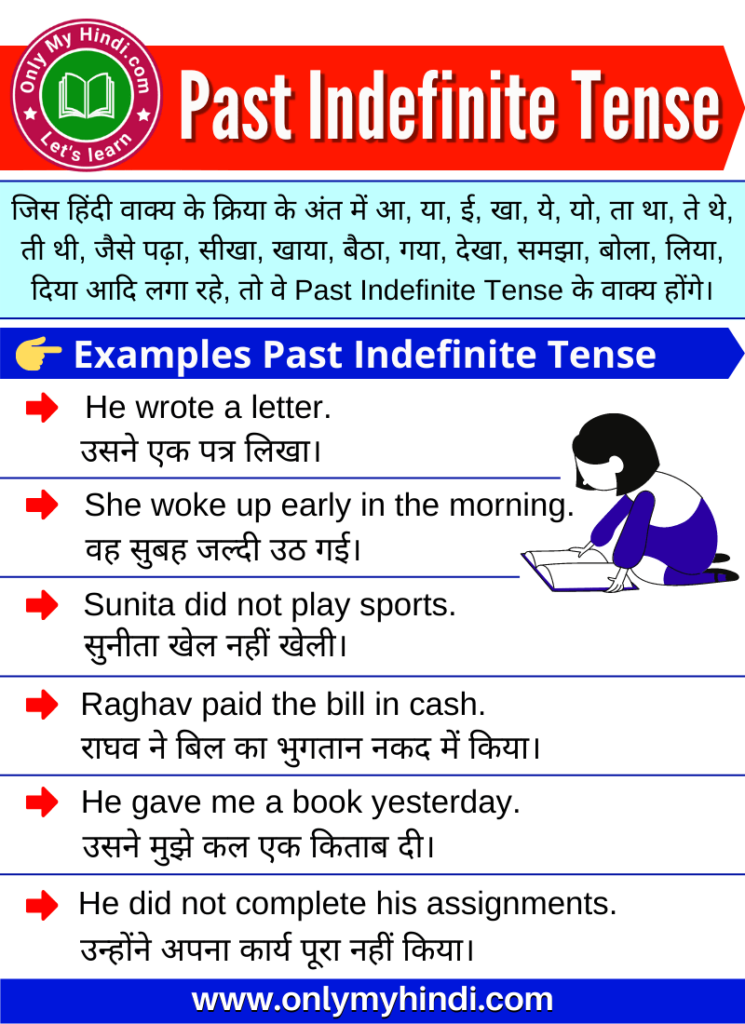 past-indefinite-tense-in-hindi-or-simple-past-tense-in-hindi