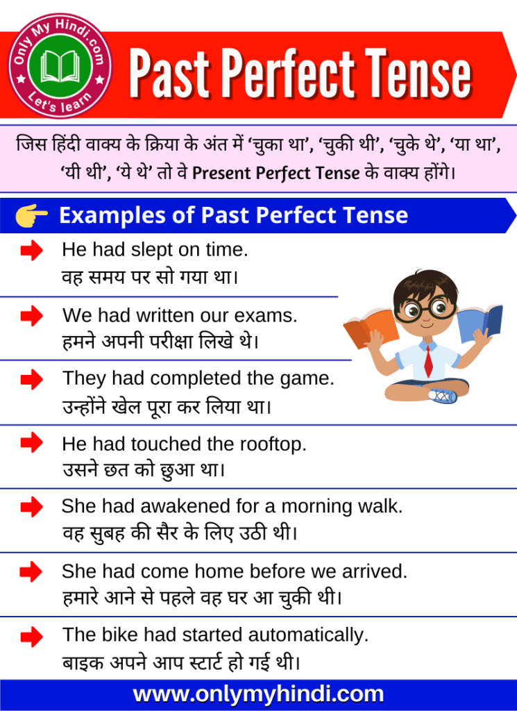 past perfect tense in hindi