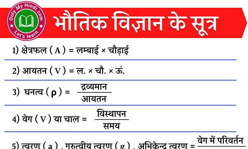 Physics all Formula in Hindi PDF Download | भौतिक विज्ञान के सभी सूत्र
