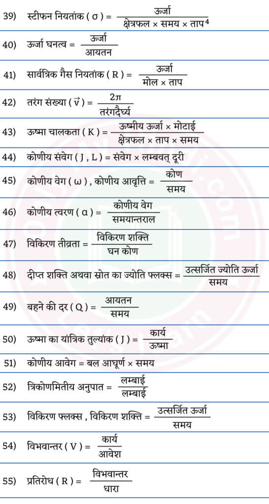 physics all formula in hindi भौतिक विज्ञान के सभी सूत्र 3