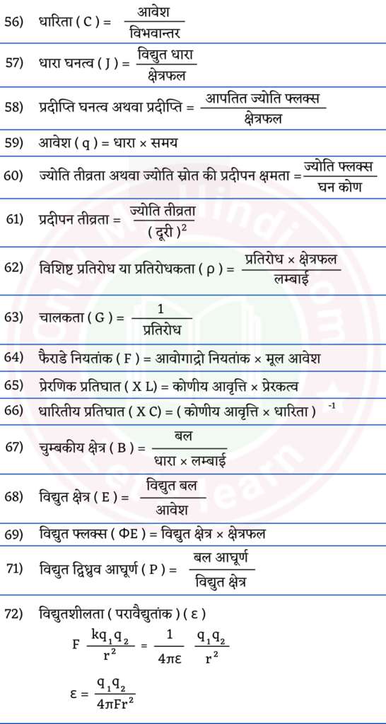 physics all formula in hindi भौतिक विज्ञान के सभी सूत्र 4