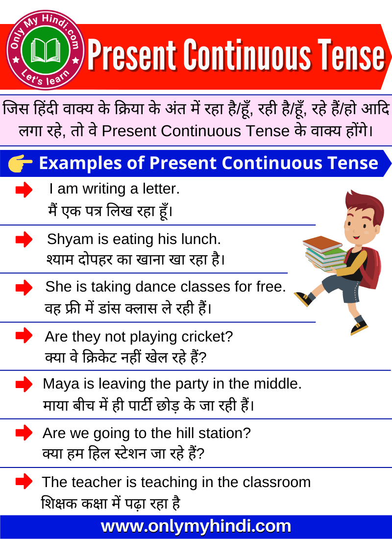 Present Continuous Tense in Hindi with Examples and Exercises
