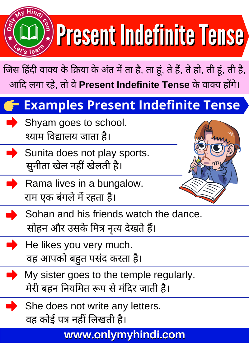 Present Indefinite Tense in Hindi (Simple Present Tense) Rules, Examples