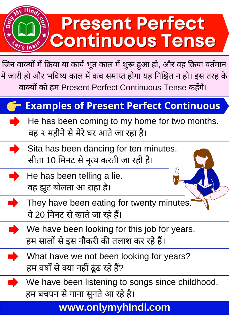 Present Perfect Continuous Tense in Hindi with Examples and Exercise