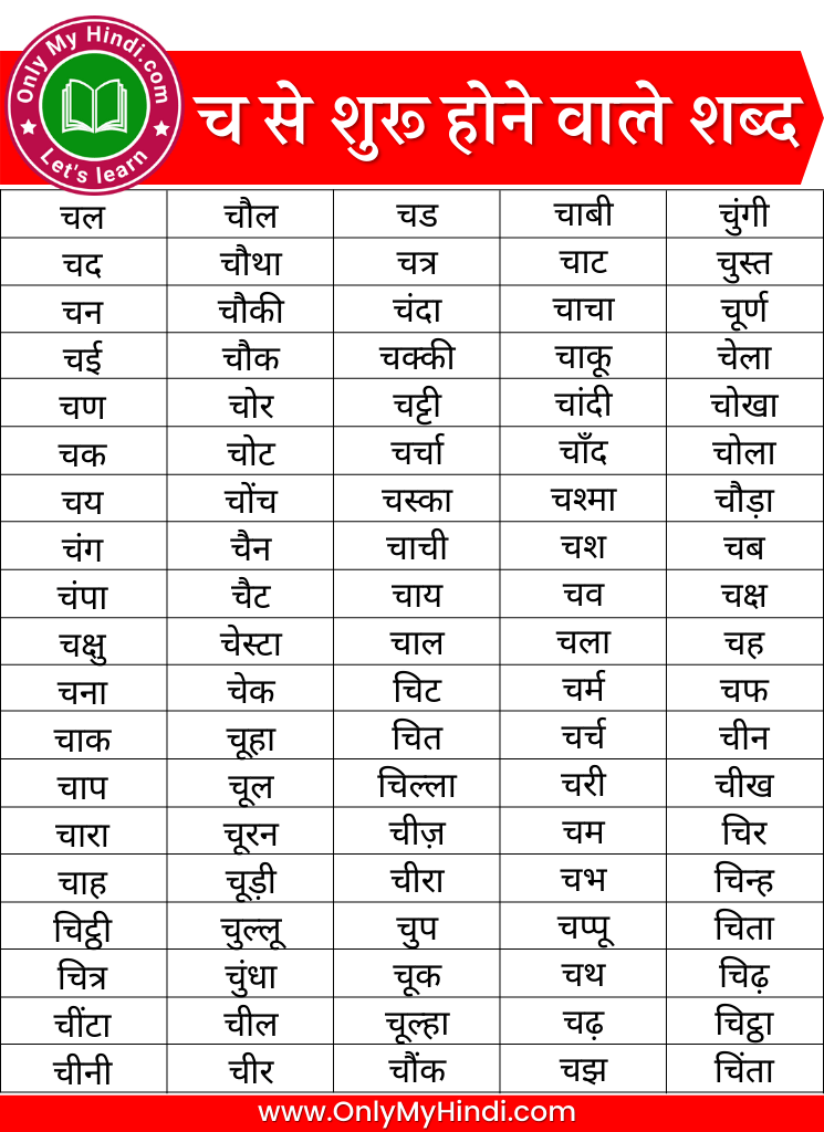 च से शुरू होने वाले शब्द cha se shabd in hindi