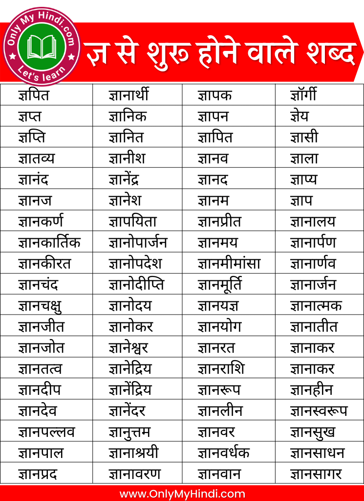 ज्ञ से शुरू होने वाले शब्द, gya se shabd in hindi