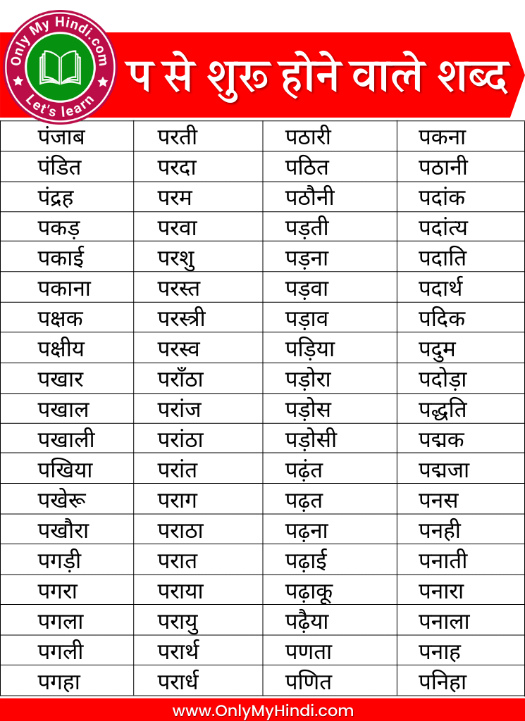 प से शुरू होने वाले शब्द pa se sabd in hindi